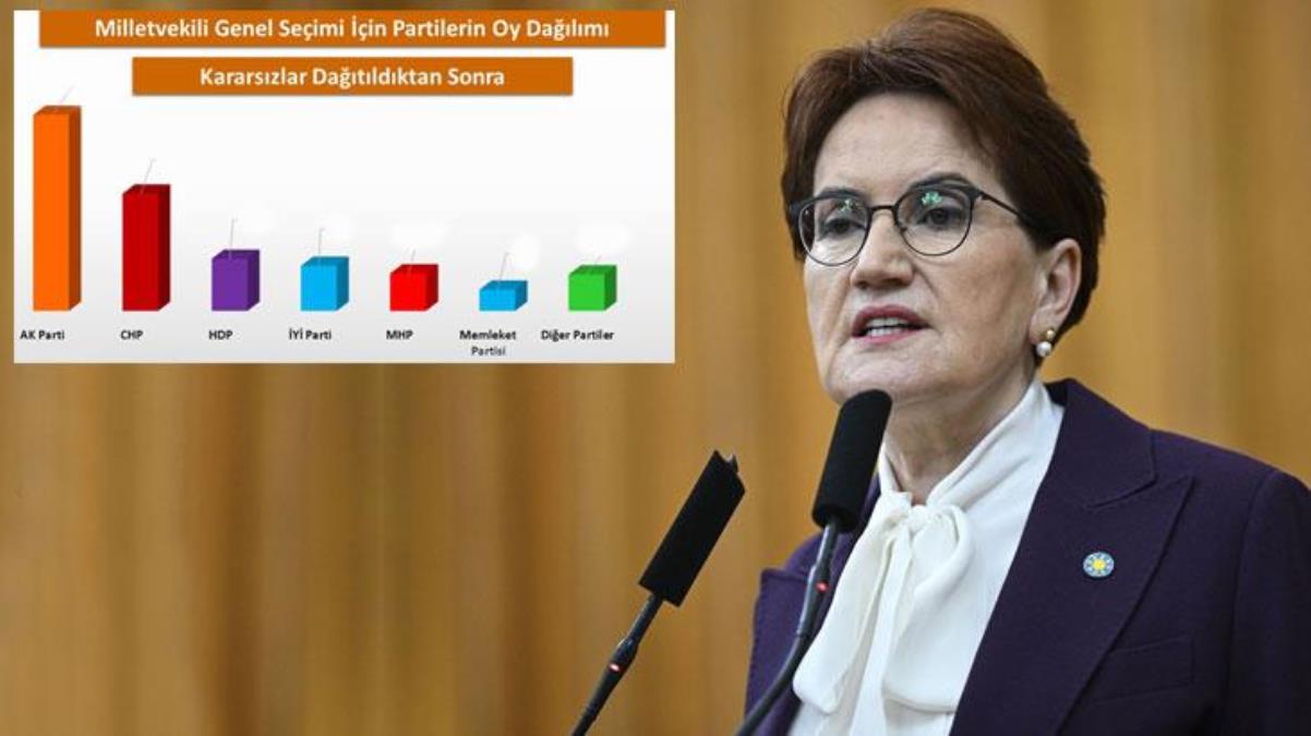 26 ilde yapılan son seçim anketi! Sonuca en çok Akşener üzülecek